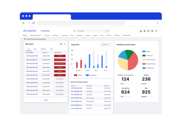 LifeSphere Safety Dashboard Screenshot